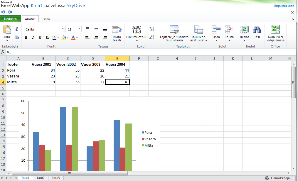 Microsoft Excel Online